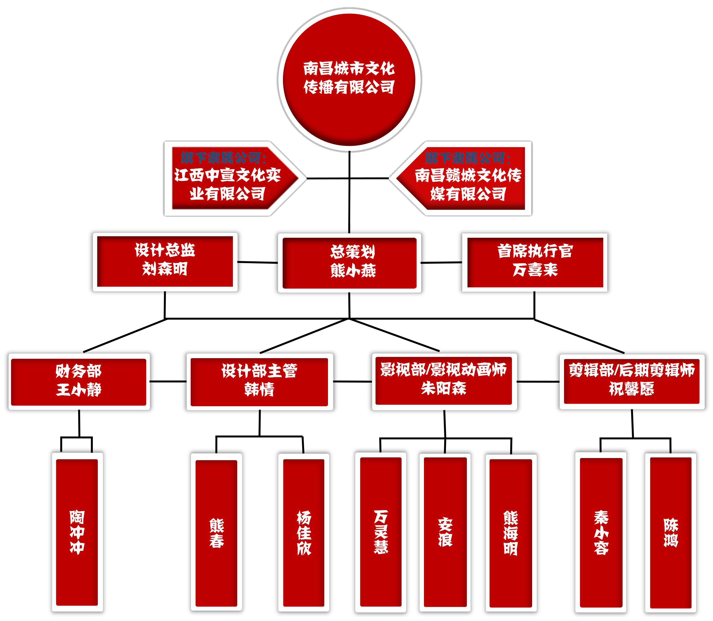 &#27431;&#23453;&#32593;&#39029;&#29256;&#30331;&#24405;&#20837;&#21475;&#45;&#27431;&#23453;&#111;&#110;&#108;&#105;&#110;&#101;&#40;&#20013;&#22269;&#41;